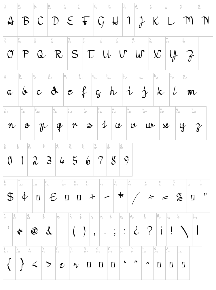 Morado font map